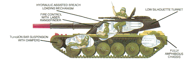 schema.png