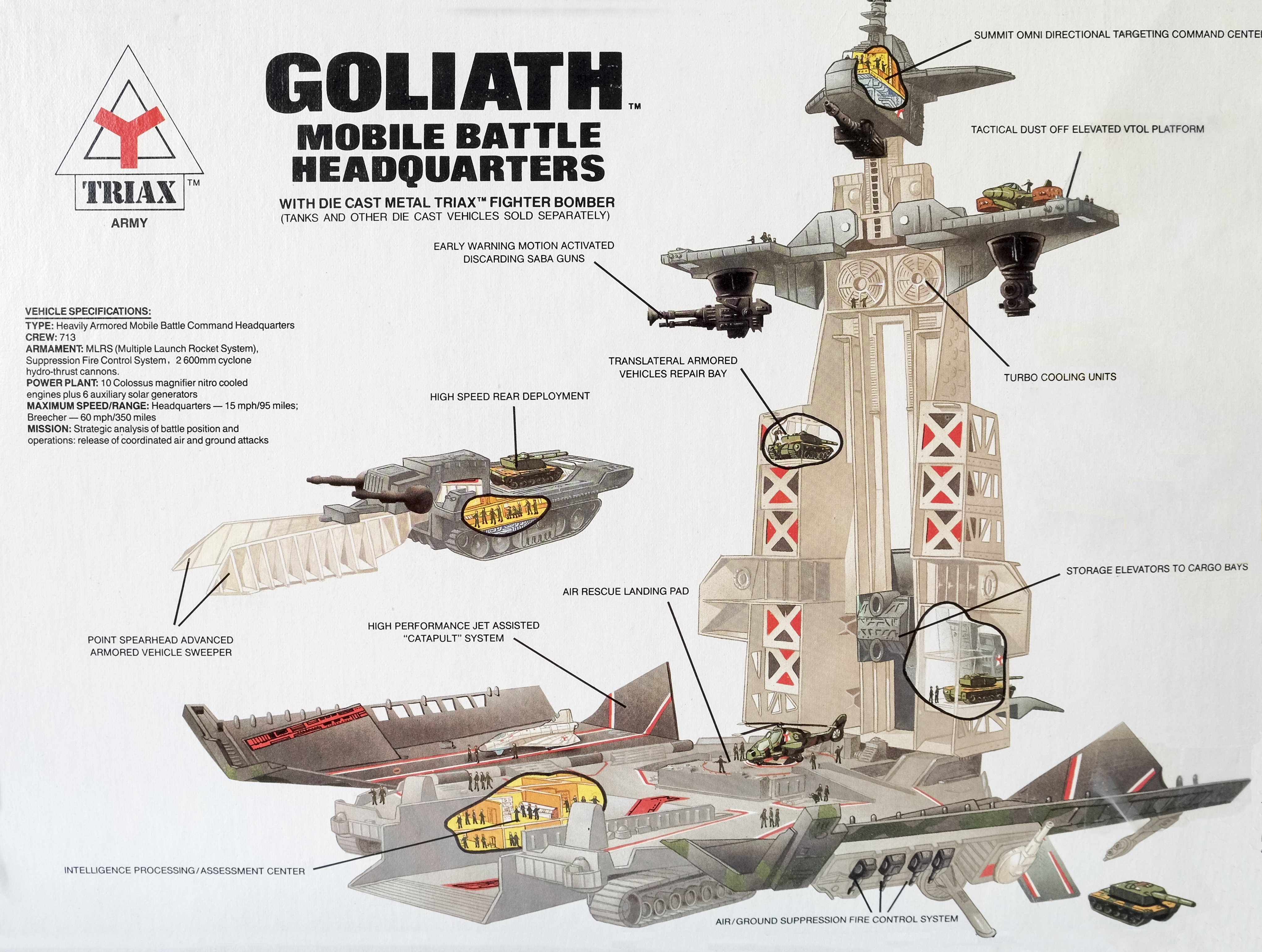 megaforce-schemagoliath-001.jpg